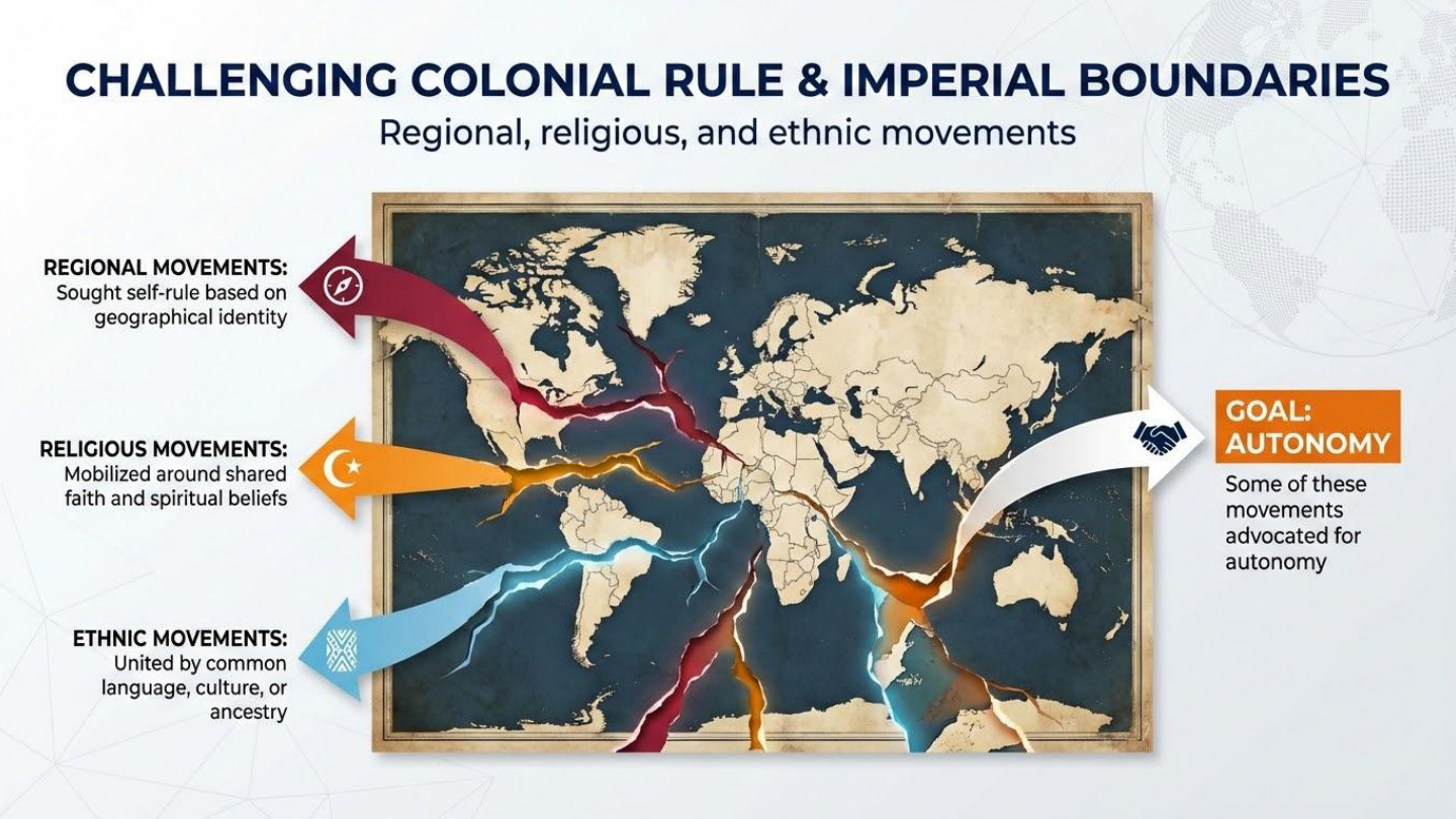 Unit visual review slide 17