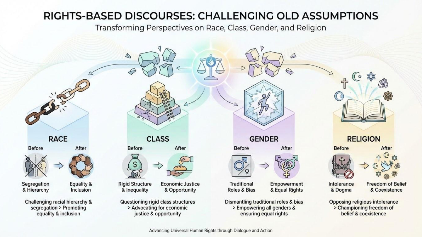 Unit visual review slide 18